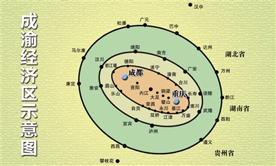 成渝经济区获批+经济第四极启动